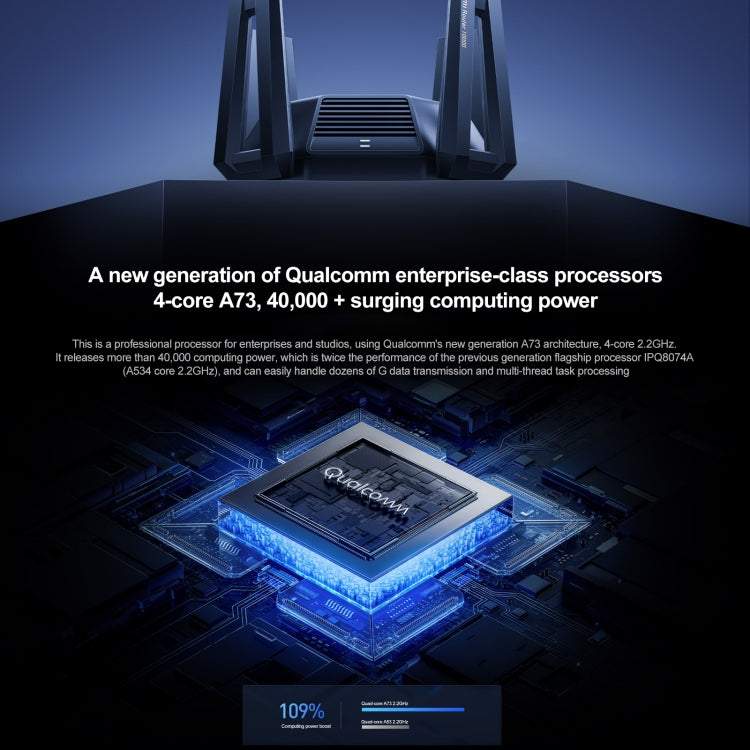 Original Xiaomi WiFi Router 10 Gigabit Tri-Band Wireless Mesh Network Game Acceleration Repeater, US Plug Original Xiaomi WiFi Router 10 Gigabit Tri-Band Wireless Mesh Network Game Acceleration Repeater, US Plug